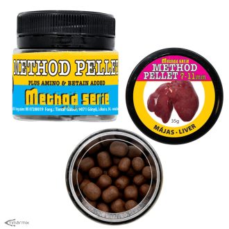 Method Seria Method Pellet Mixed Májas/Liver